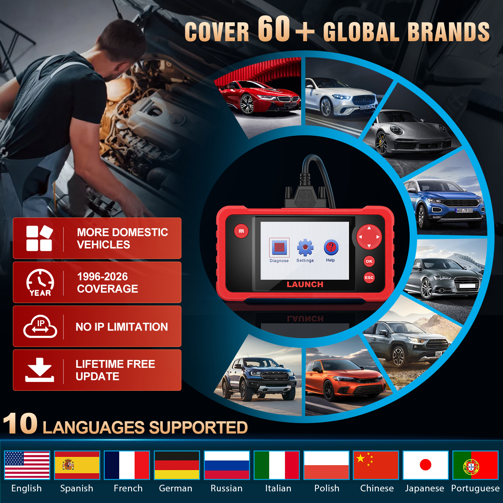 Launch CRP123 V2.0 Plus Car Diagnostic Tool
