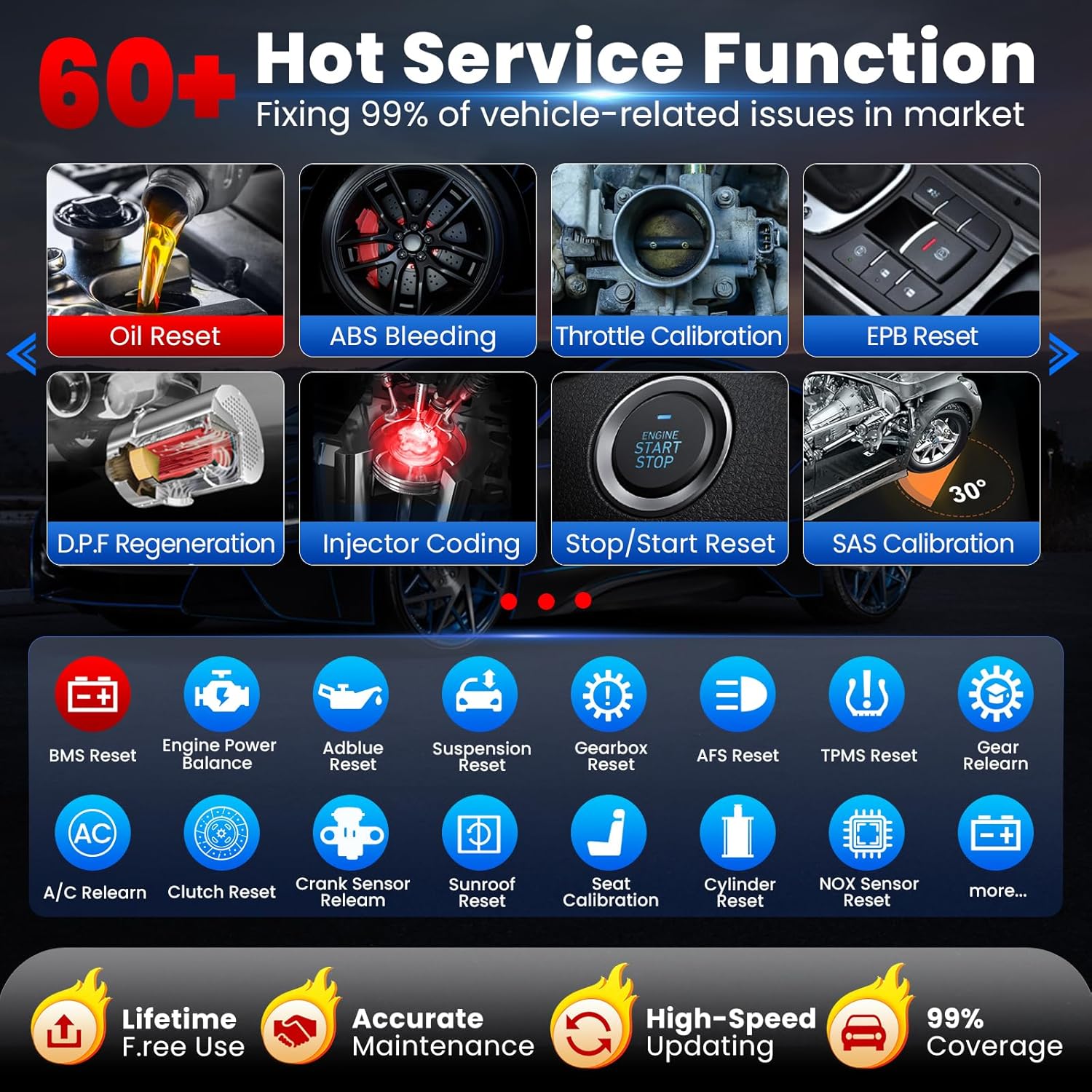 Launch X431 Pro3S+ Elite Car Diagnostic Tool