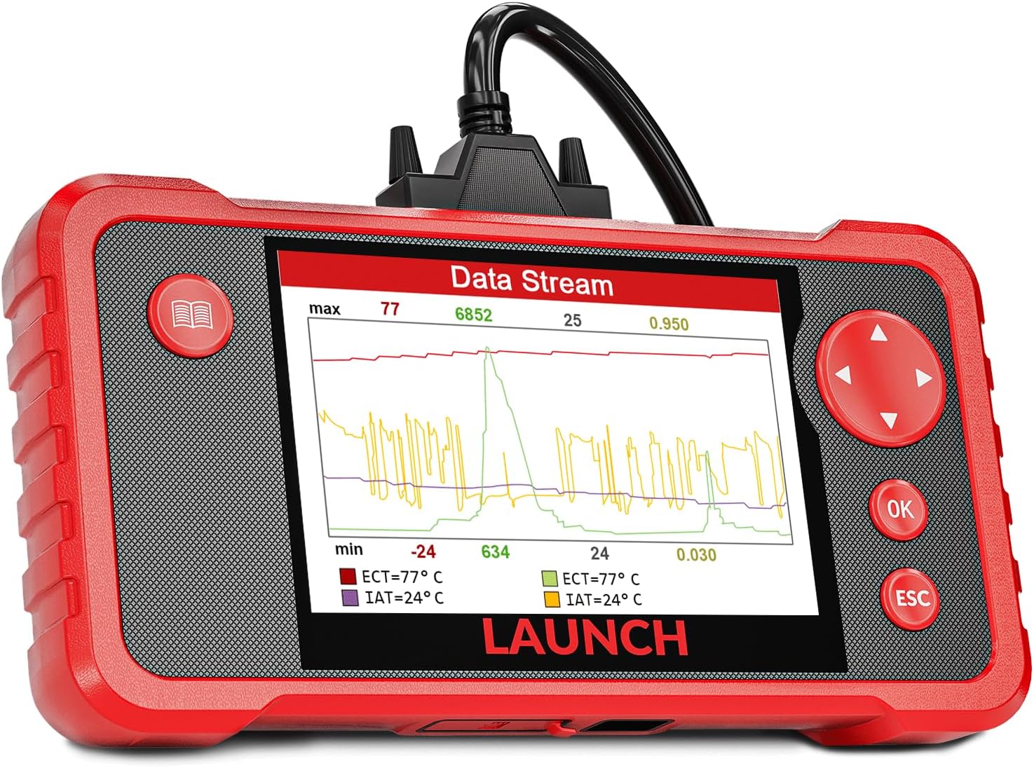 Launch CRP123 Car Diagnostic Tool