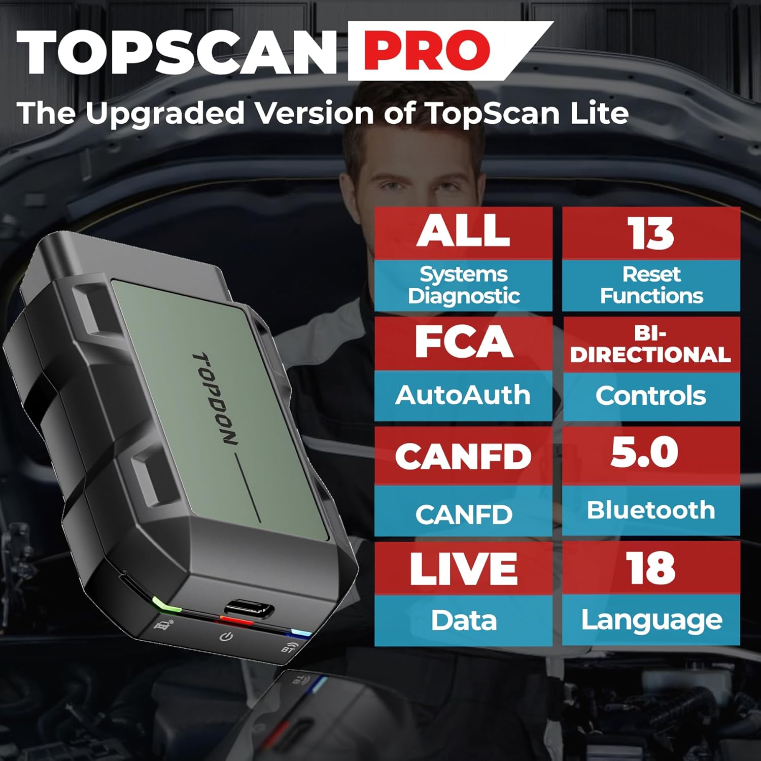 Topdon Topscan Pro Car Diagnostic Scanner